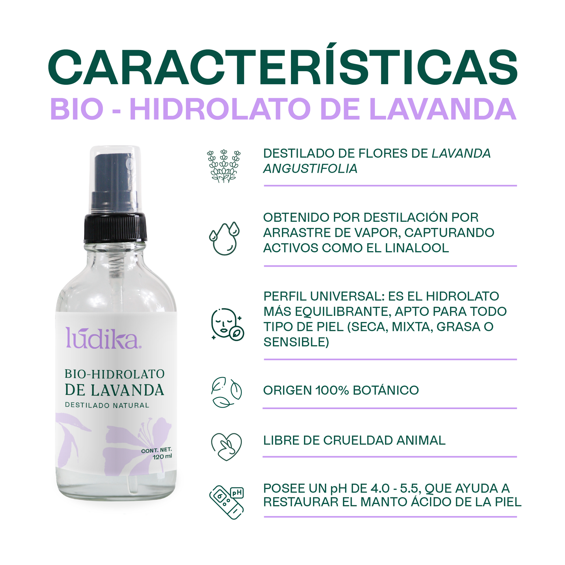 120 ml
