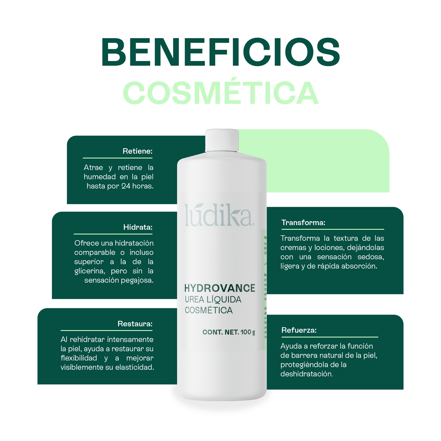 Hydrovance Urea Líquida | Facial, Corporal y Capilar | Humectante de Tacto Elegante