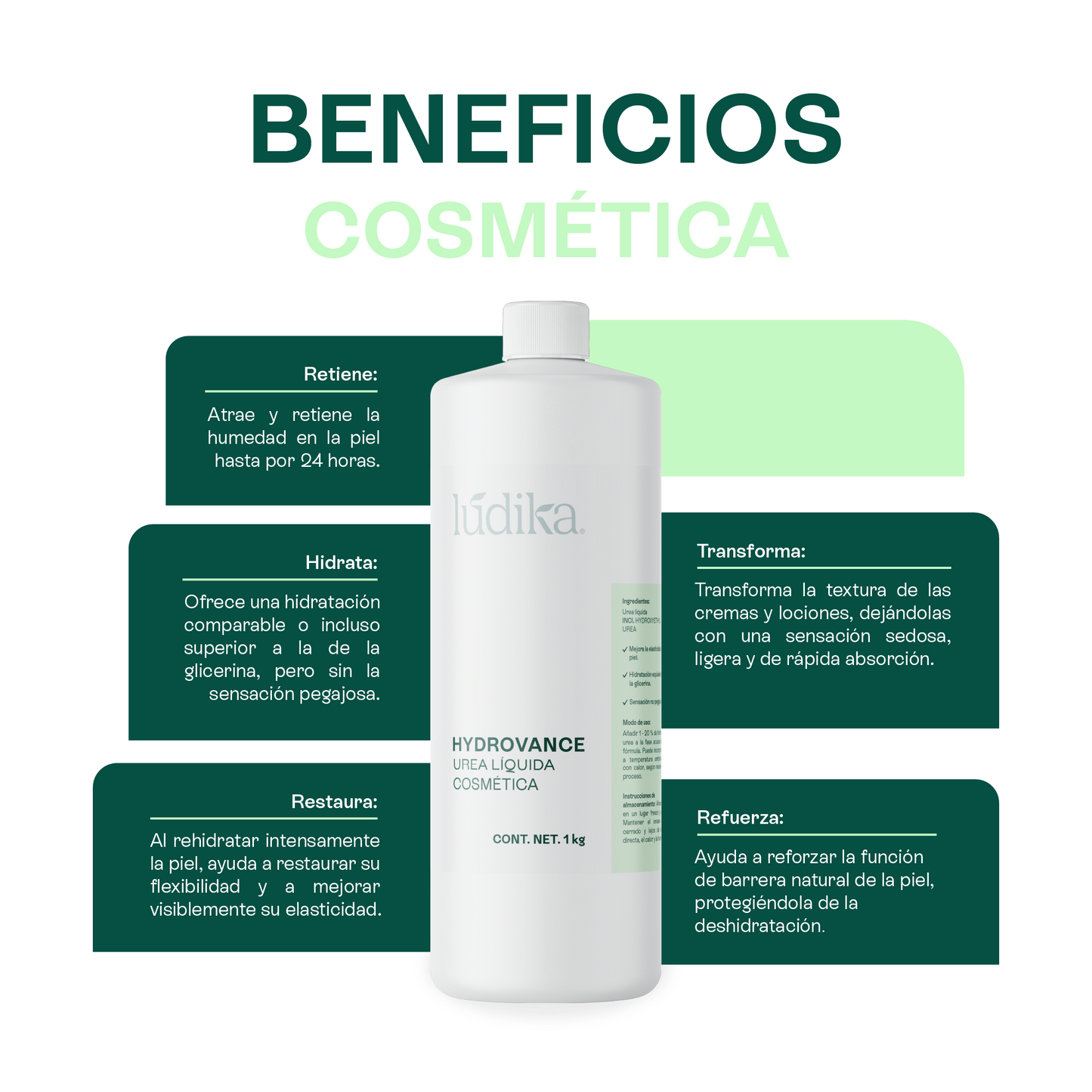 Hydrovance Urea Líquida | Facial, Corporal y Capilar | Humectante de Tacto Elegante