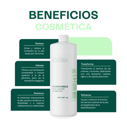 Hydrovance Urea Líquida | Facial, Corporal y Capilar | Humectante de Tacto Elegante