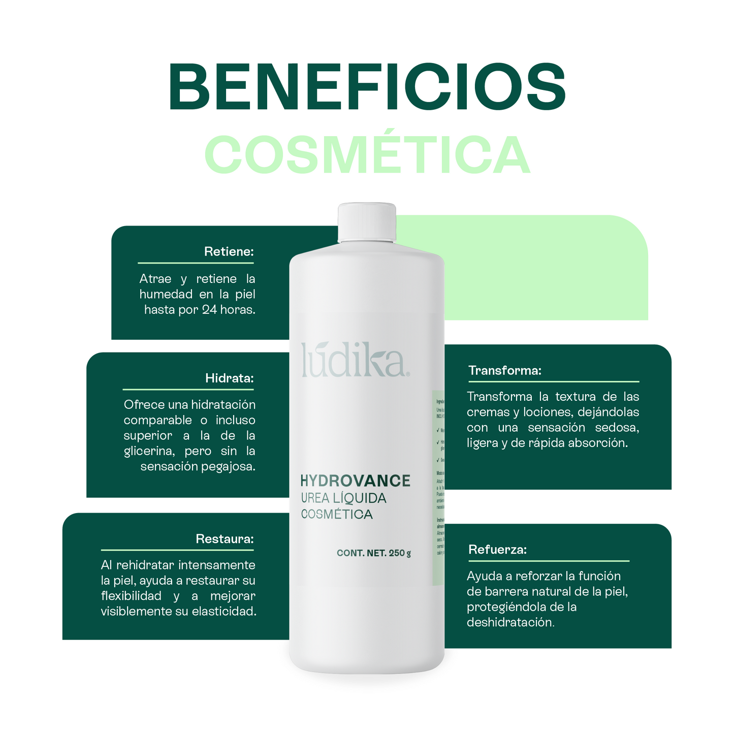 Hydrovance Urea Líquida | Facial, Corporal y Capilar | Humectante de Tacto Elegante