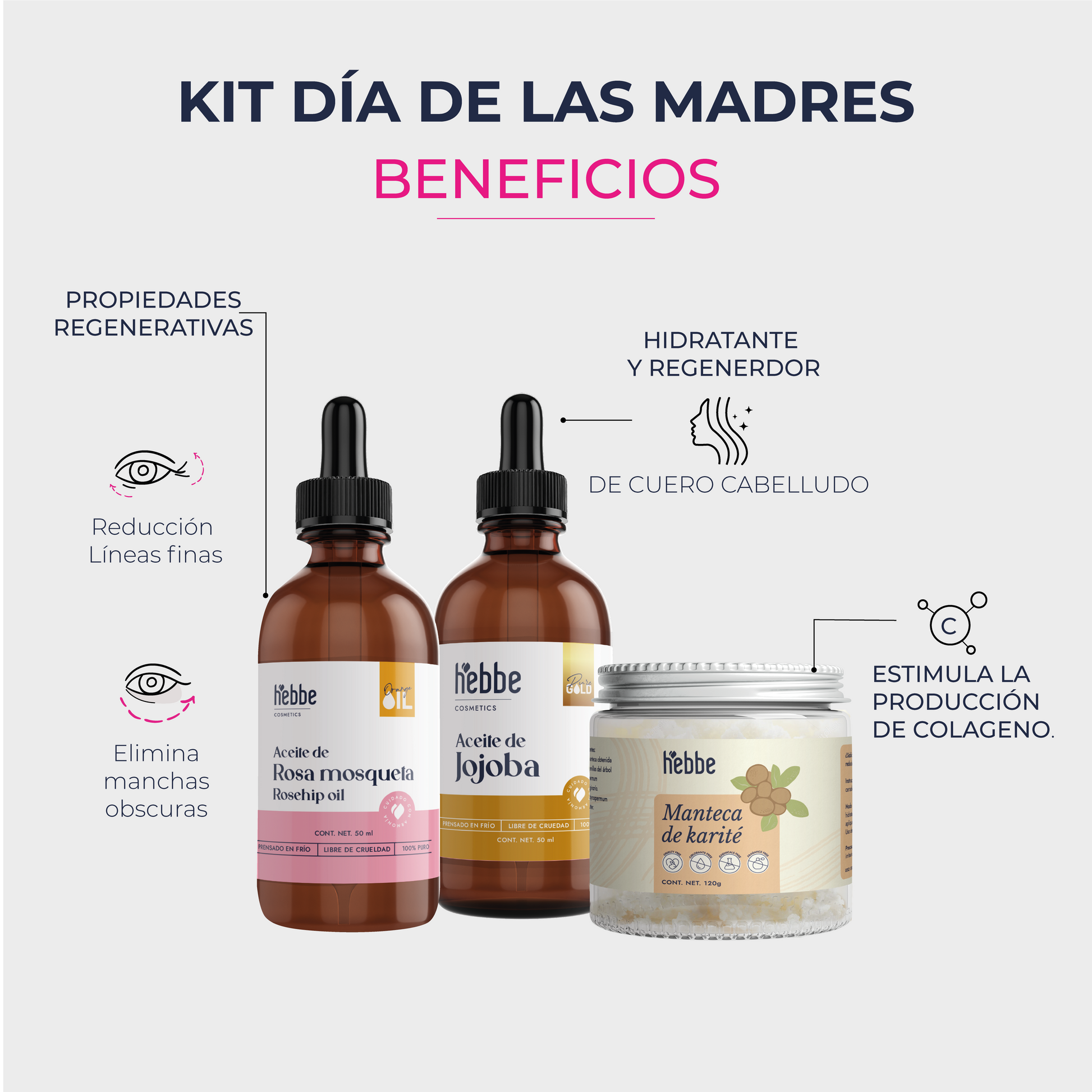 Kit
