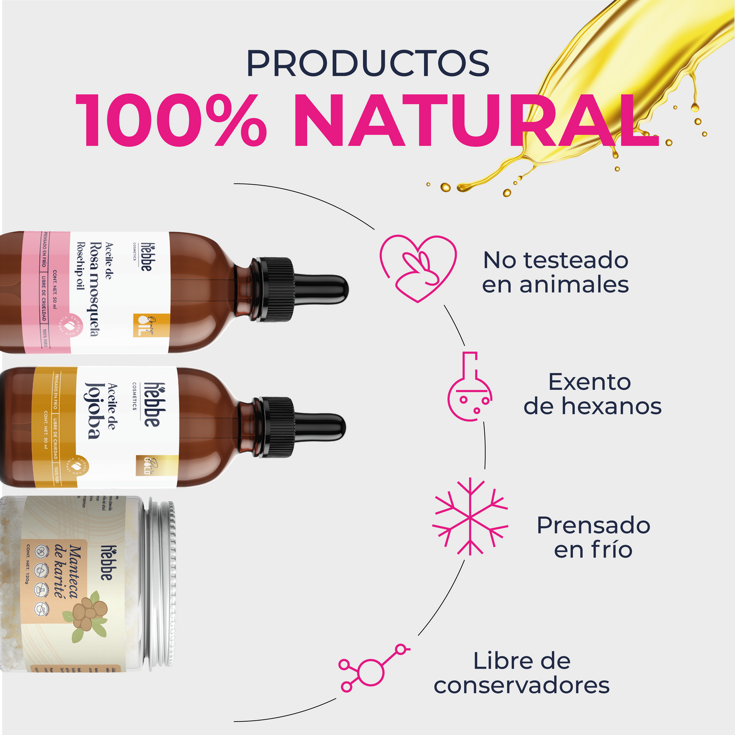 Kit mamá | Aceite de Rosa Mosqueta, Jojoba y Karité | Hidratación Antiedad y Nutrición Integral para Piel y Cabello