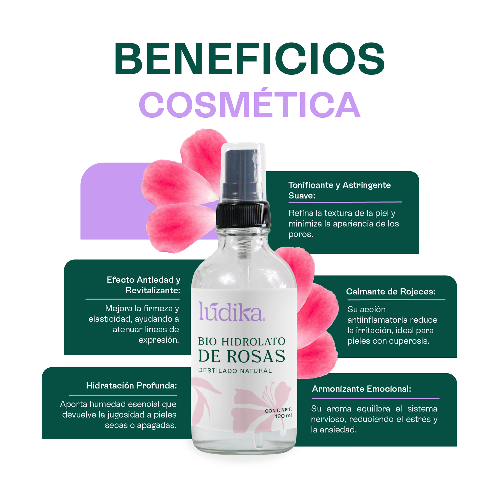 120 ml