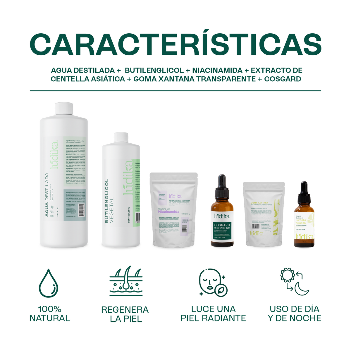 Kit formula | Serum de Niacinamida y Centella Asiática