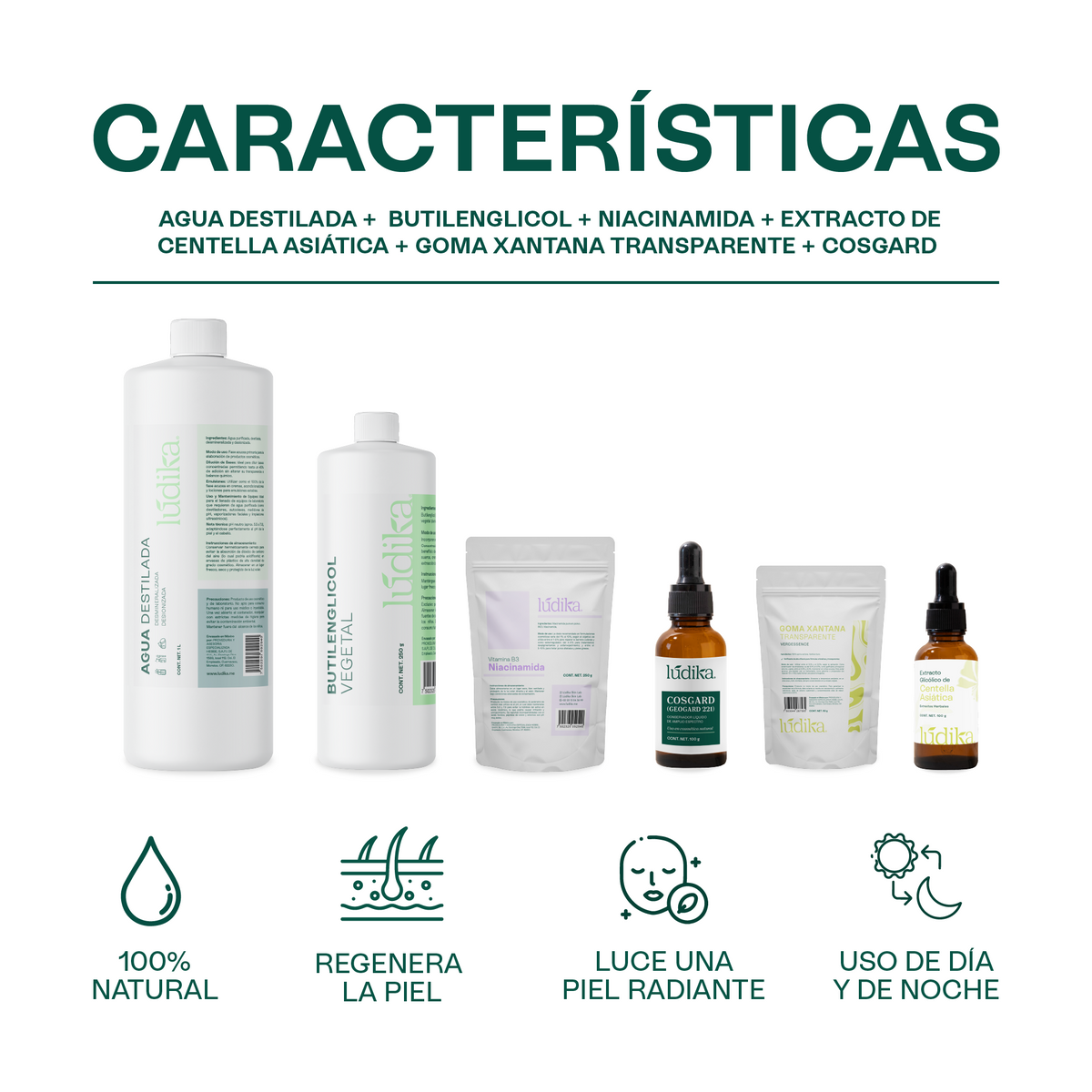 Kit formula | Serum de Niacinamida y Centella Asiática