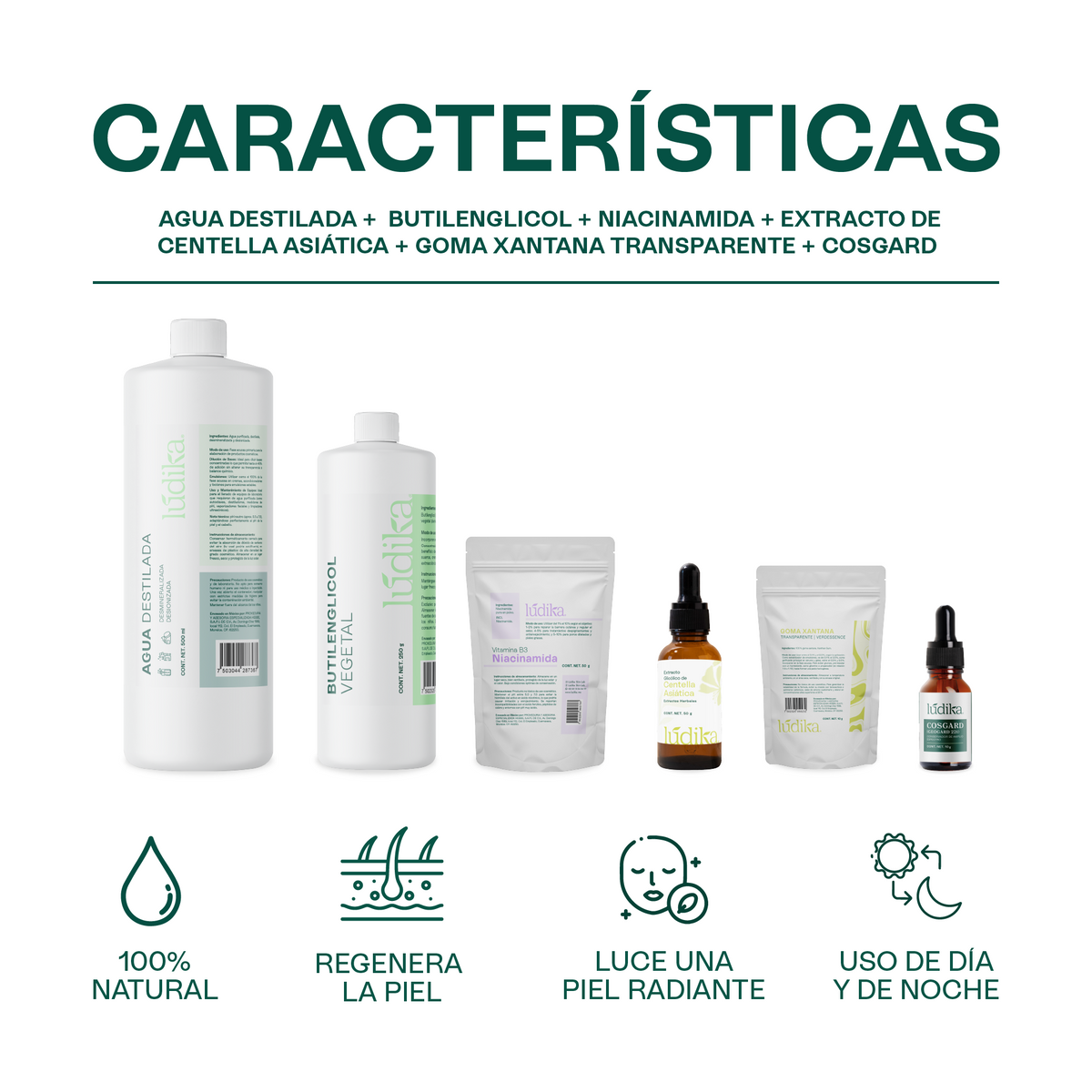 Kit formula | Serum de Niacinamida y Centella Asiática