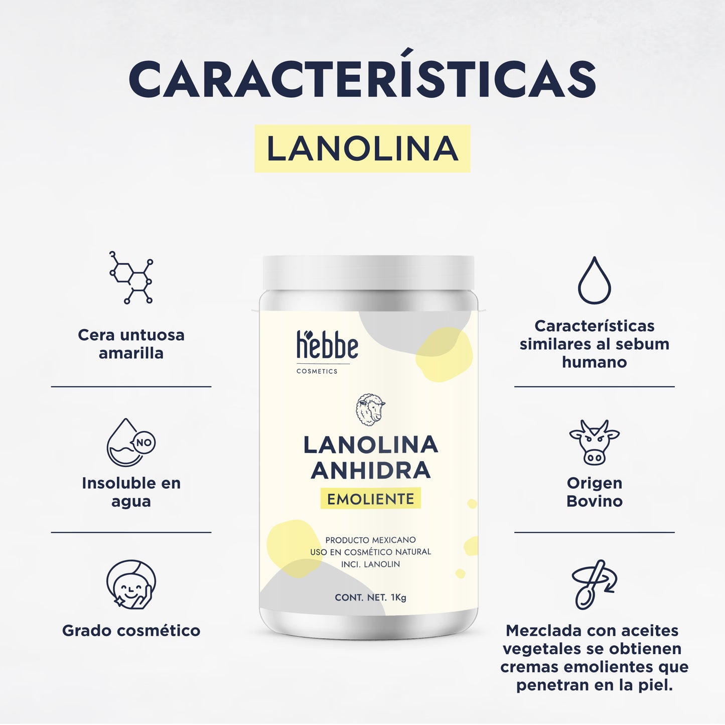 Lanolina Anhidra | Emulsionante W/O | Reparador Intensivo y Emoliente Barrera Semi-Oclusivo