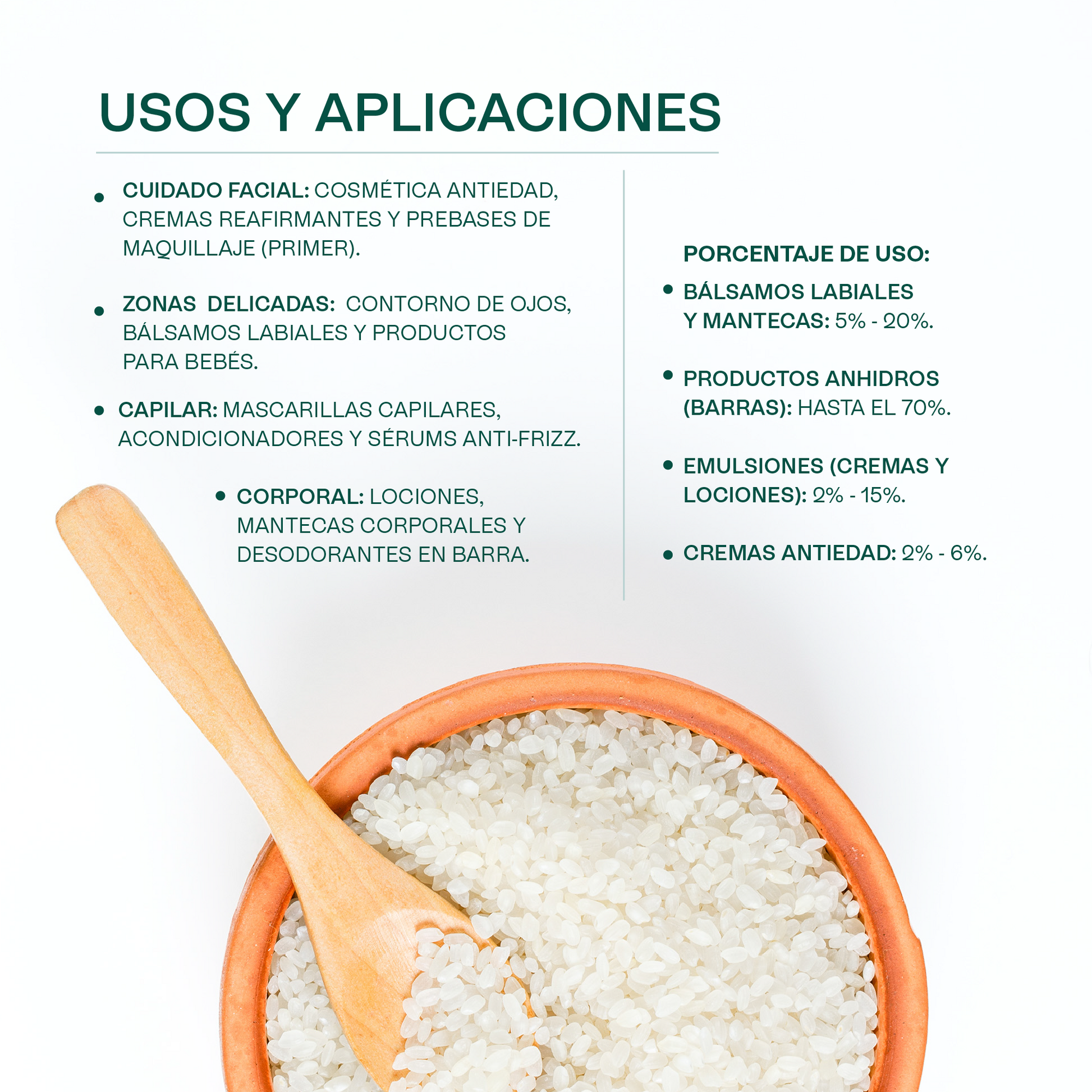 250 g