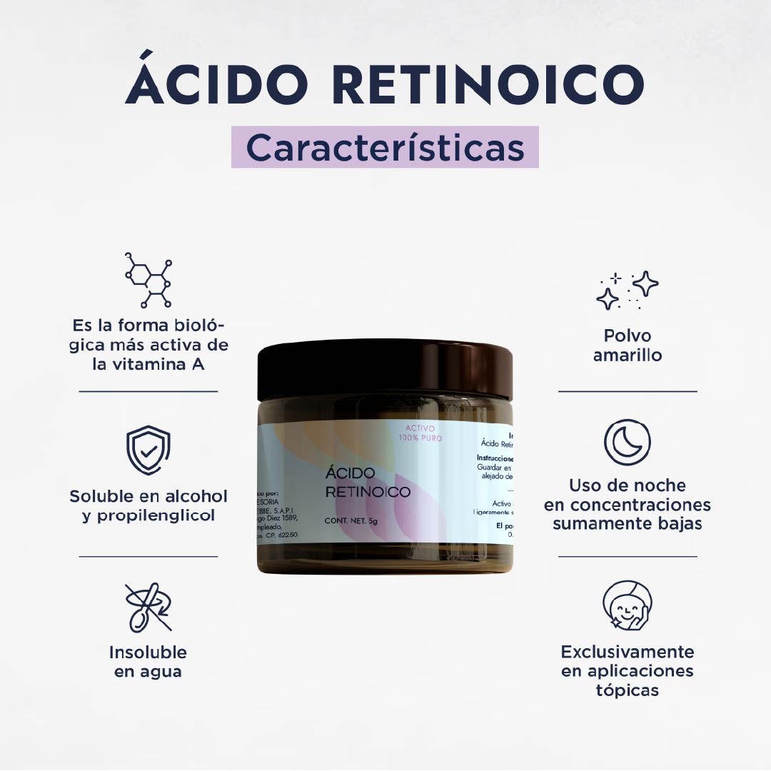 Ácido Retinoico | Renovación Celular Profunda, Antiacné y "Gold Standard" Antiedad