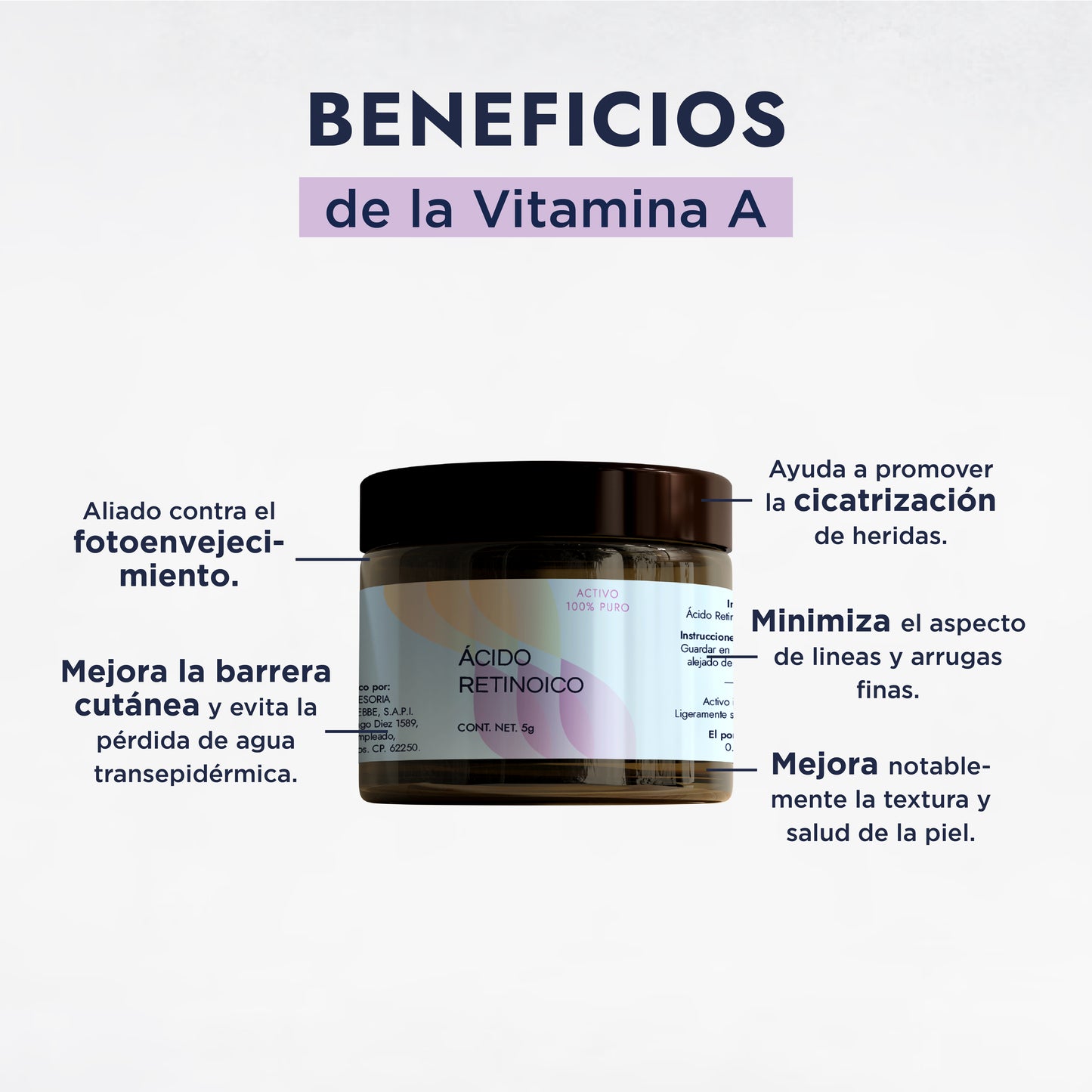 Ácido Retinoico | Renovación Celular Profunda, Antiacné y "Gold Standard" Antiedad