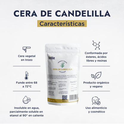 Cera de Candelilla | Endurecedora y Estabilizadora | Agente Estructural, Aglutinante y Aportador de Brillo