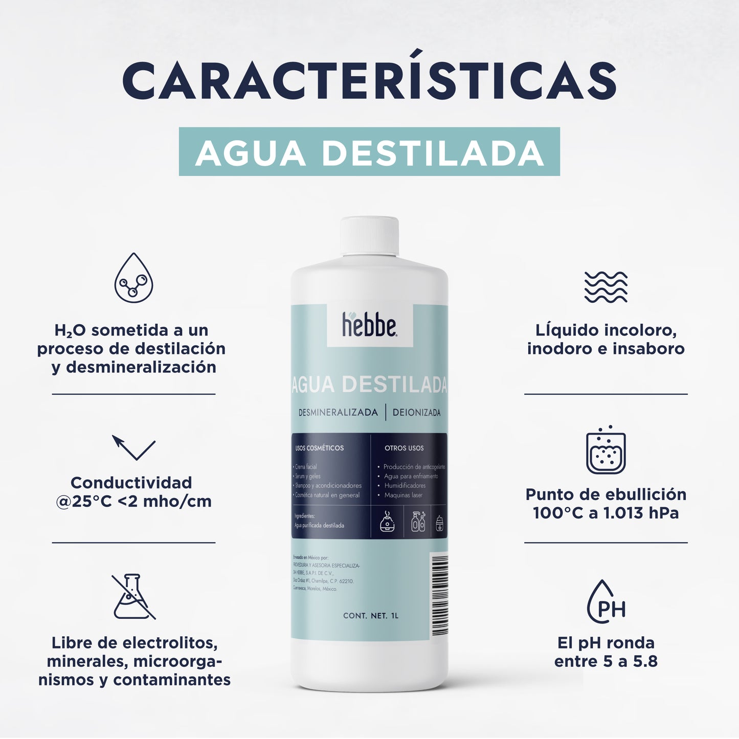 Agua Destilada (Aqua) | Solvente Universal y Base de Pureza | Estabilidad para Fórmulas Cosméticas