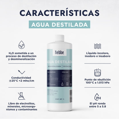 Agua Destilada (Aqua) | Solvente Universal y Base de Pureza | Estabilidad para Fórmulas Cosméticas