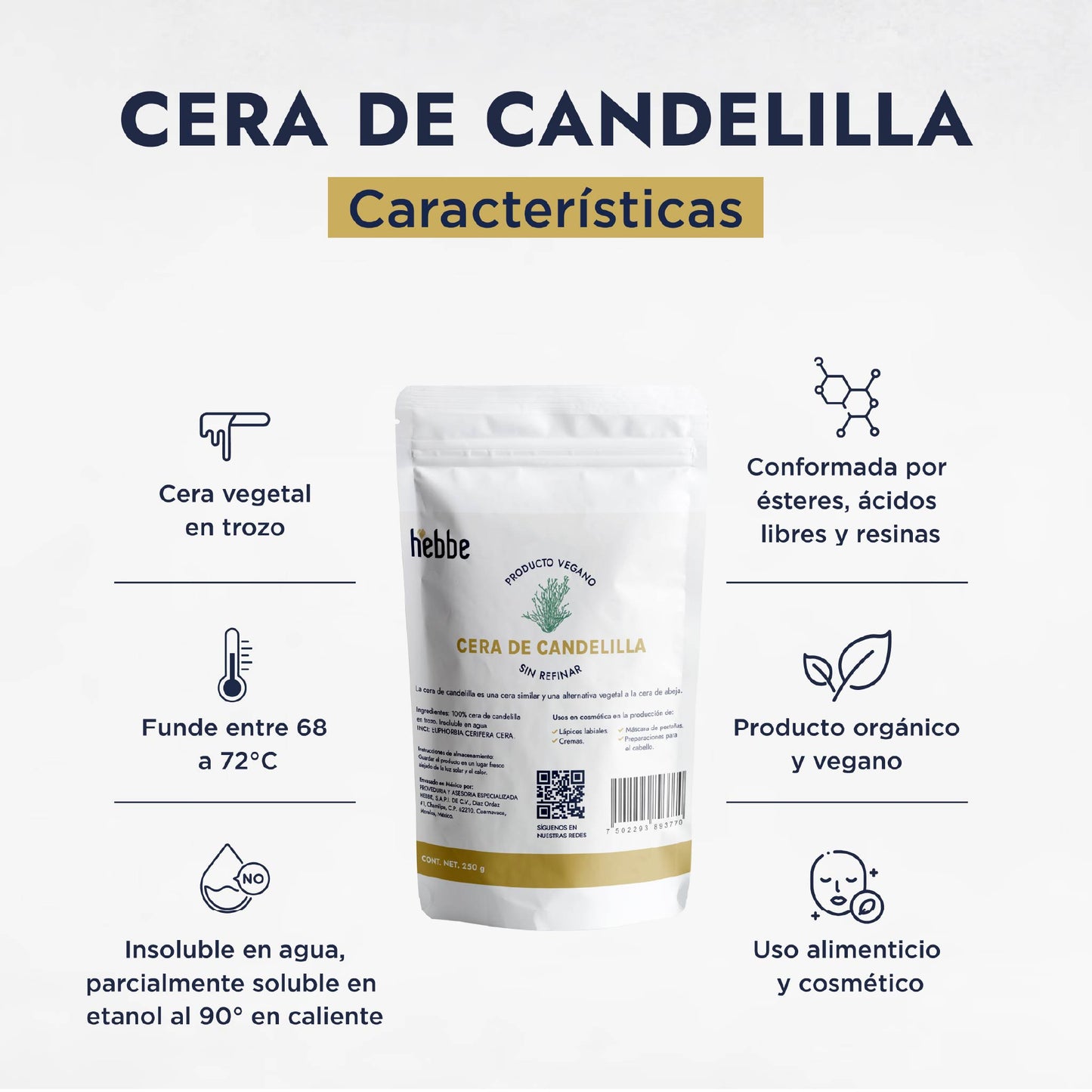 Cera de Candelilla | Endurecedora y Estabilizadora | Agente Estructural, Aglutinante y Aportador de Brillo