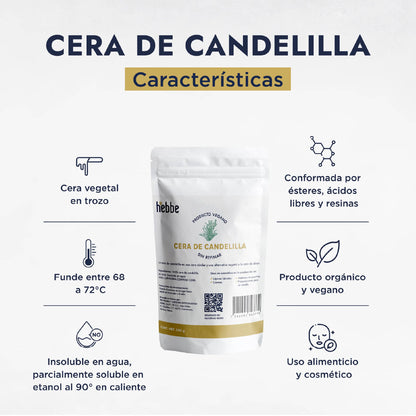 Cera de Candelilla | Endurecedora y Estabilizadora | Agente Estructural, Aglutinante y Aportador de Brillo