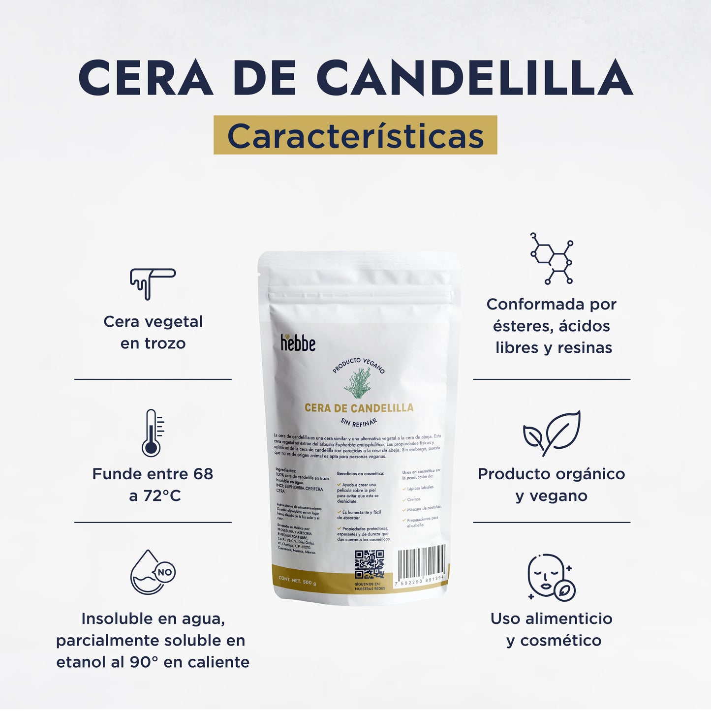 Cera de Candelilla | Endurecedora y Estabilizadora | Agente Estructural, Aglutinante y Aportador de Brillo