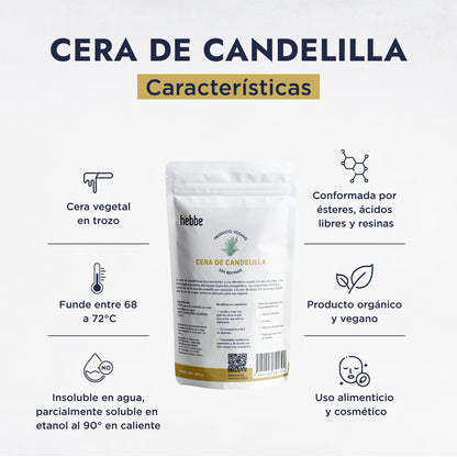 Cera de Candelilla | Endurecedora y Estabilizadora | Agente Estructural, Aglutinante y Aportador de Brillo