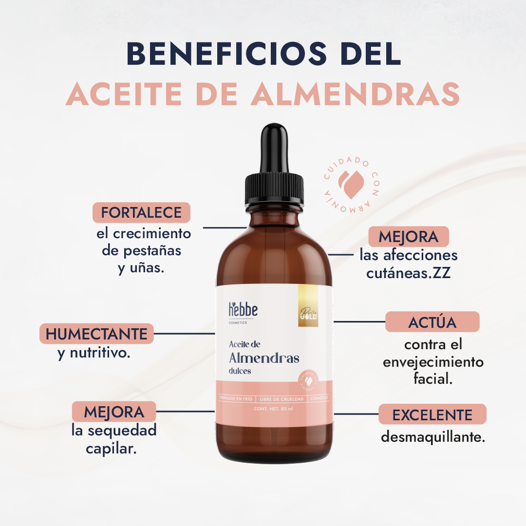 Kit de 5 Aceites Puros | Ricino, Argán, Almendras, Rosa Mosqueta, Jojoba | Antiedad, Fortalecimiento e Hidratación para Piel y Cabello