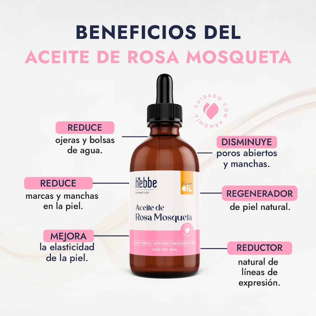 Kit de 5 Aceites Puros | Ricino, Argán, Almendras, Rosa Mosqueta, Jojoba | Antiedad, Fortalecimiento e Hidratación para Piel y Cabello