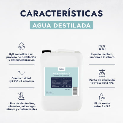 Agua Destilada (Aqua) | Solvente Universal y Base de Pureza | Estabilidad para Fórmulas Cosméticas