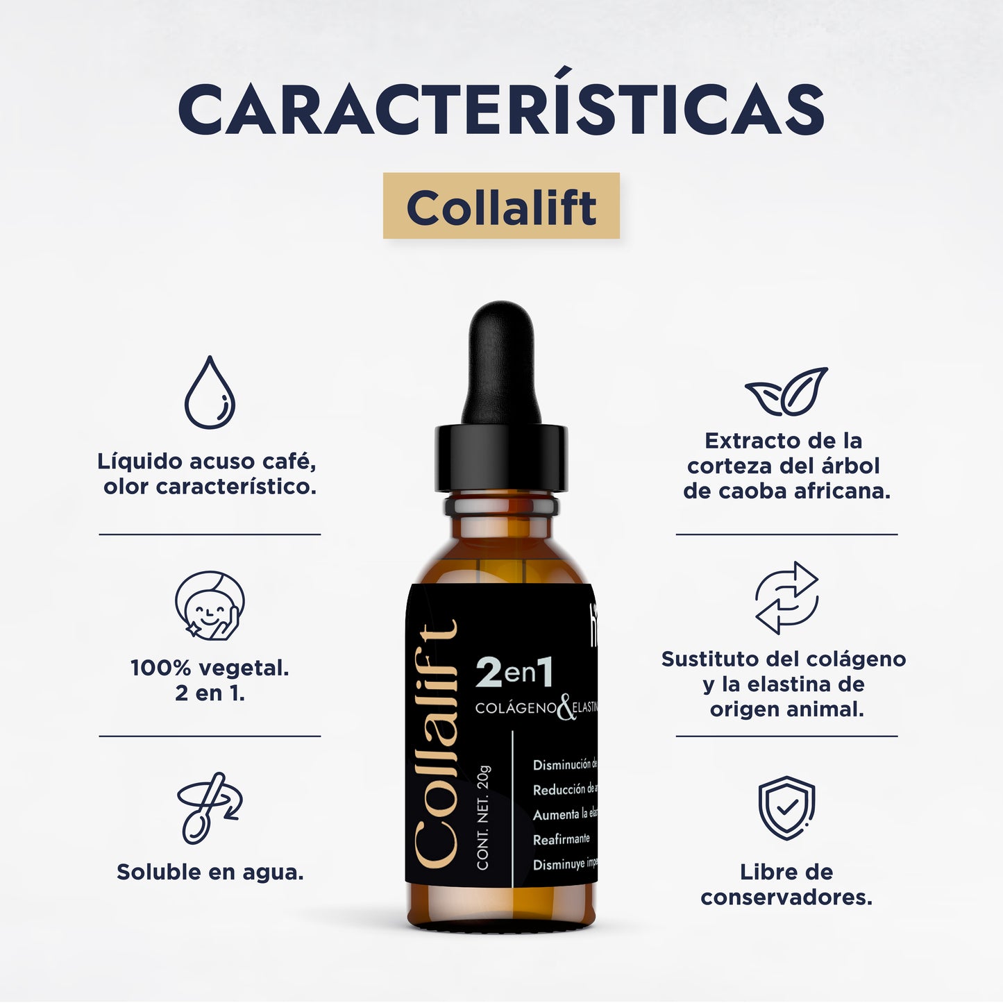 Collalift | Activo Lifting, Reafirmante Estructural | Cohesión y Densidad Cutánea