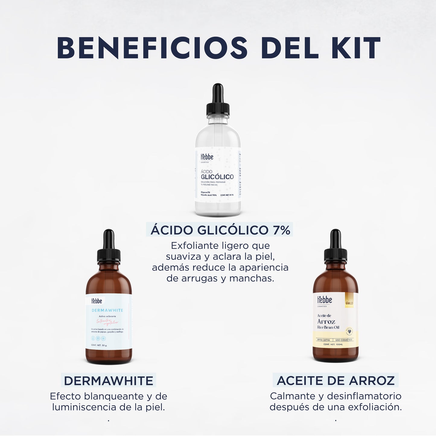Kit Aclarado | Despigmentación e Hidratación para una Piel Radiante y Uniforme