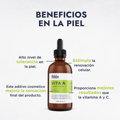 Retinol Vegetal (Vit-A-Like) | Activo Antiedad | Renovación Celular y Alta Tolerancia