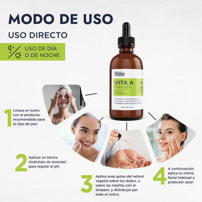 Retinol Vegetal (Vit-A-Like) | Activo Antiedad | Renovación Celular y Alta Tolerancia