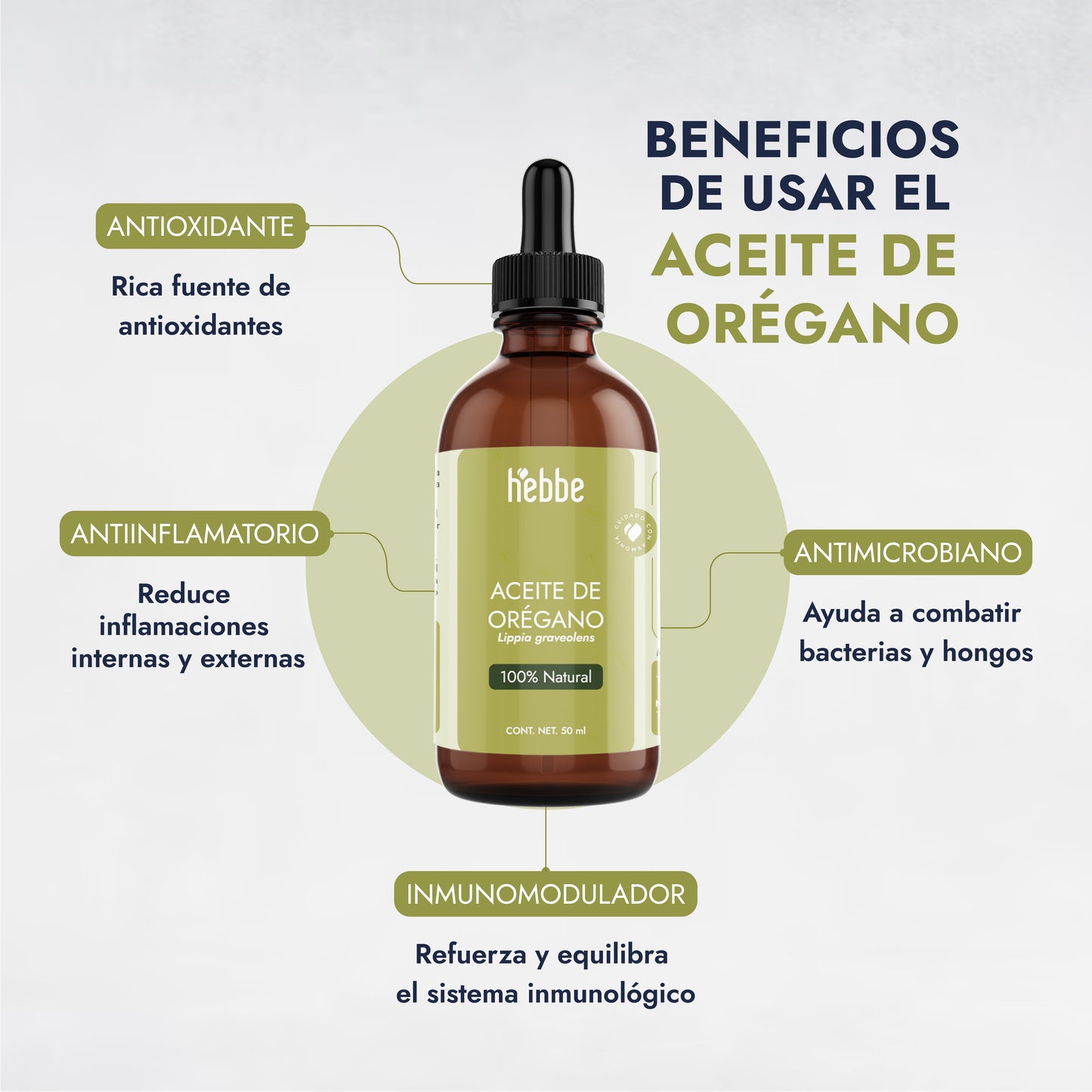 Aceite Esencial de Orégano | El Poderoso Antibiótico Natural para Bienestar Integral y Vitalidad