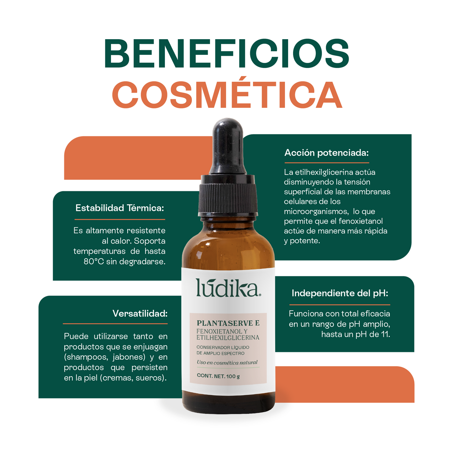 Fenoxietanol & Etilhexilglicerina | Conservante de Amplio Espectro, Libre de Parabenos y Potenciador Sensorial