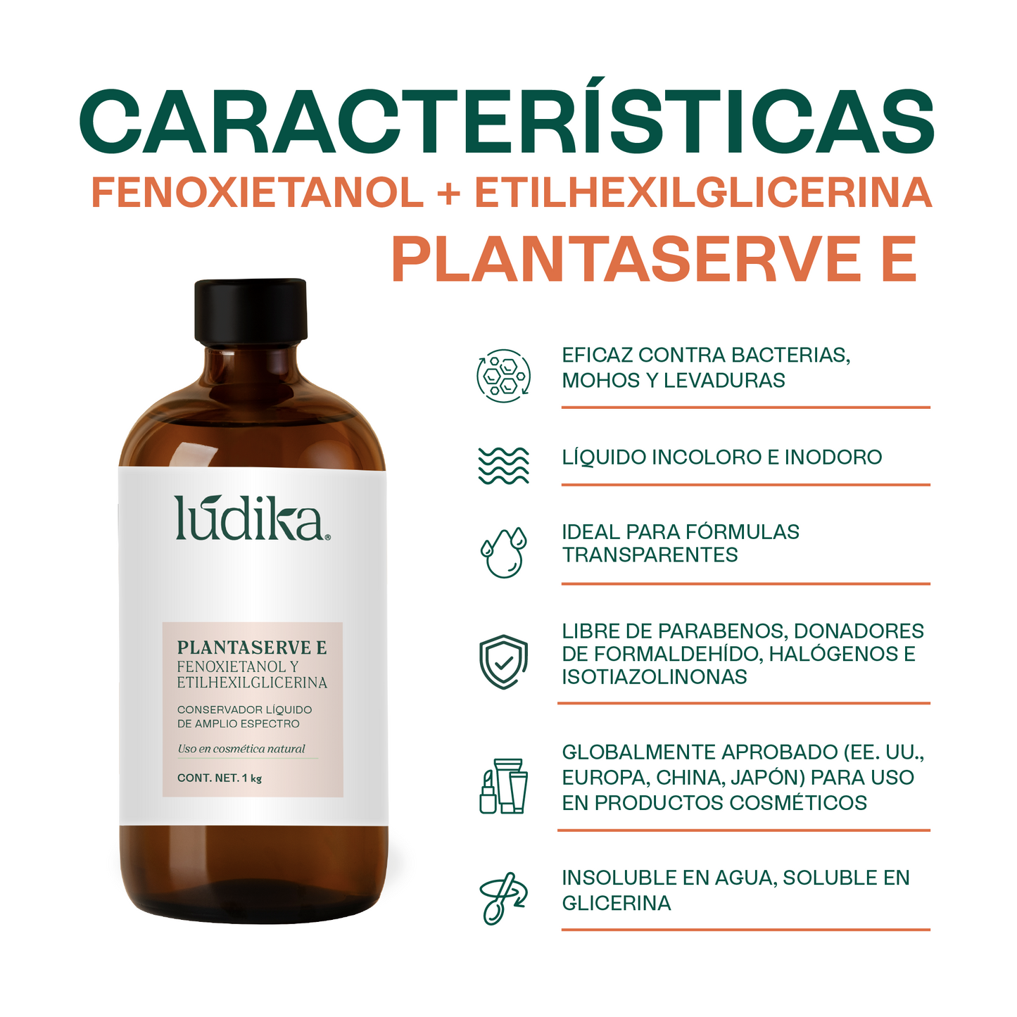 Fenoxietanol & Etilhexilglicerina | Conservante de Amplio Espectro, Libre de Parabenos y Potenciador Sensorial