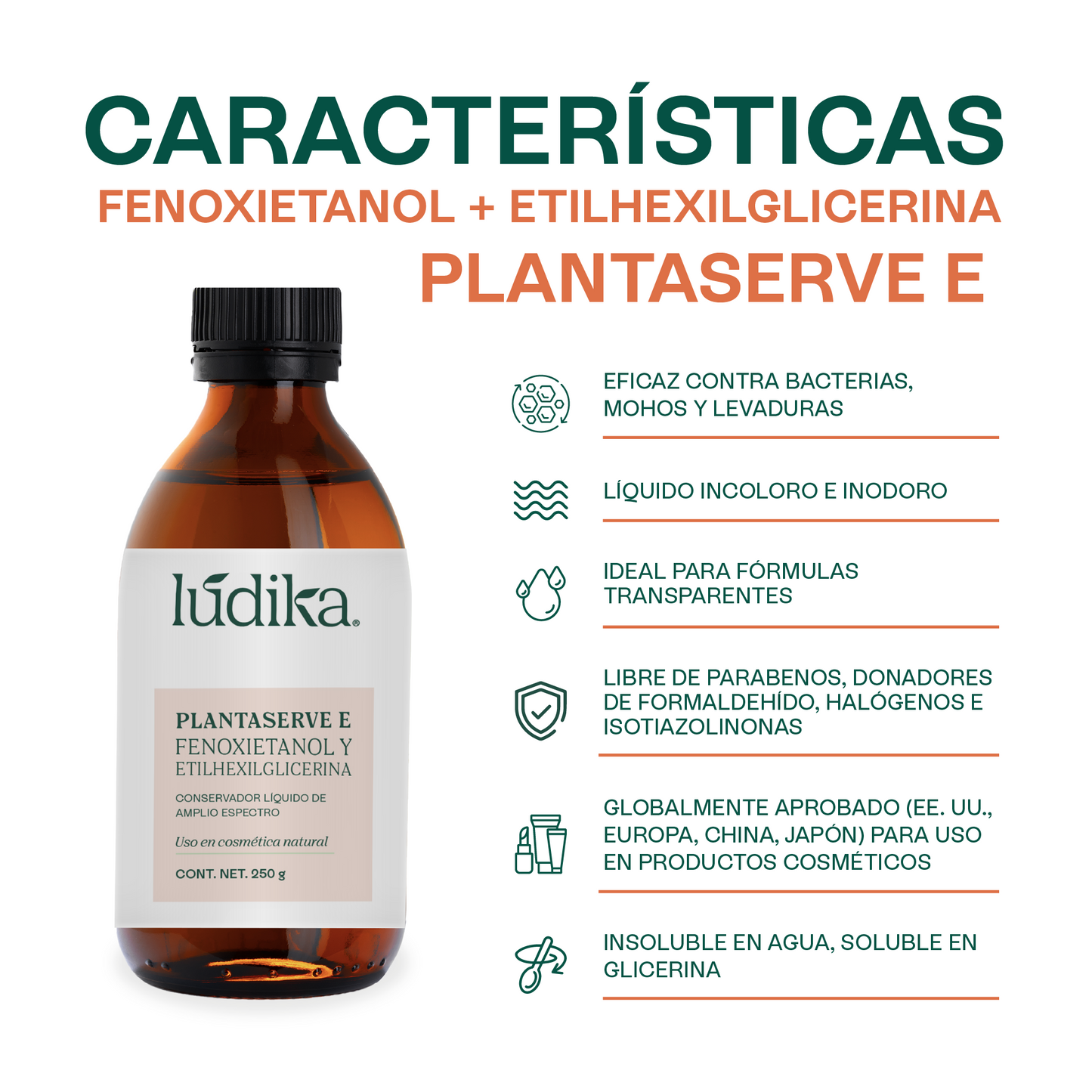 Fenoxietanol & Etilhexilglicerina | Conservante de Amplio Espectro, Libre de Parabenos y Potenciador Sensorial