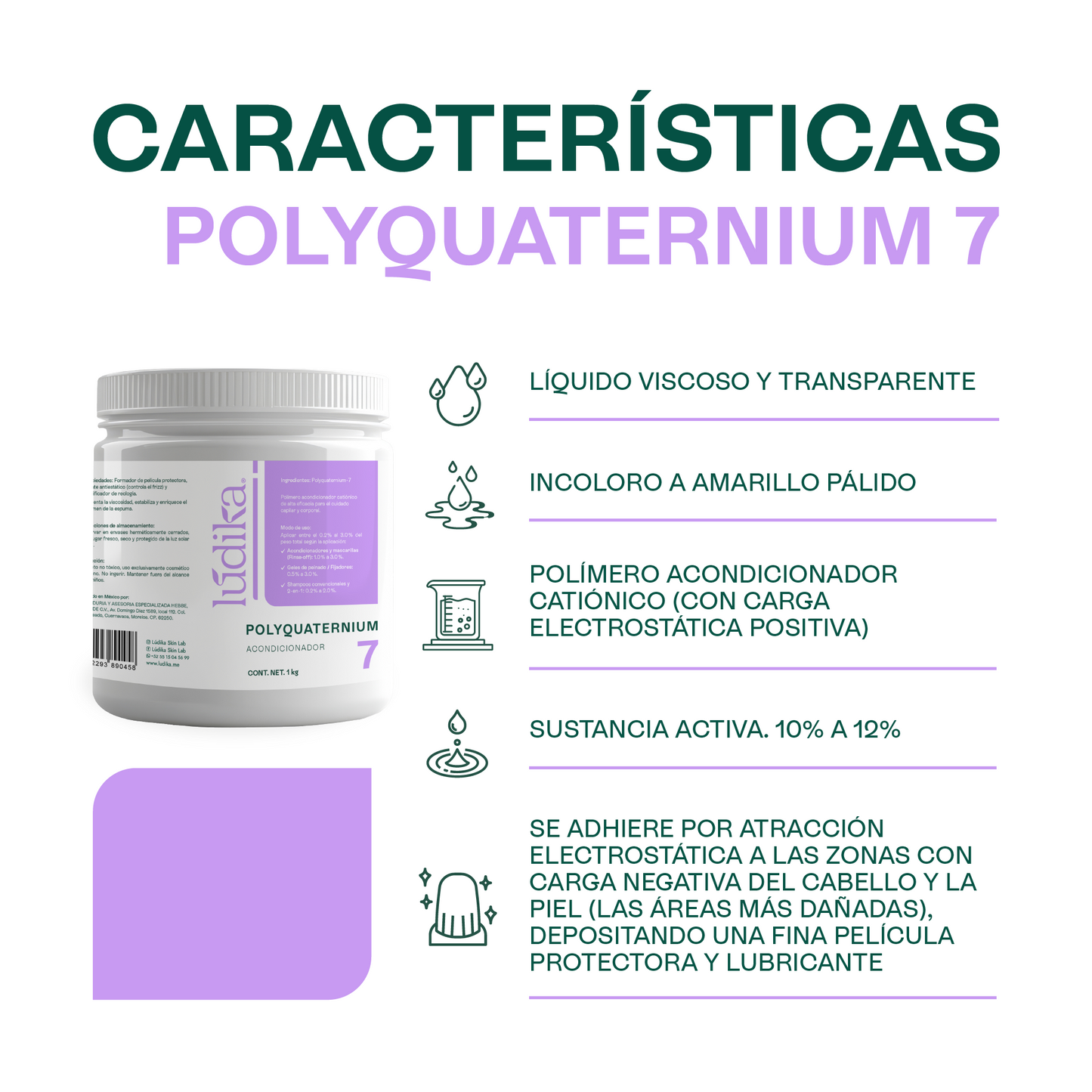 Polyquaternium-7 | Polímero Acondicionador Catiónico | Suavidad, Desenredo y Anti-Frizz