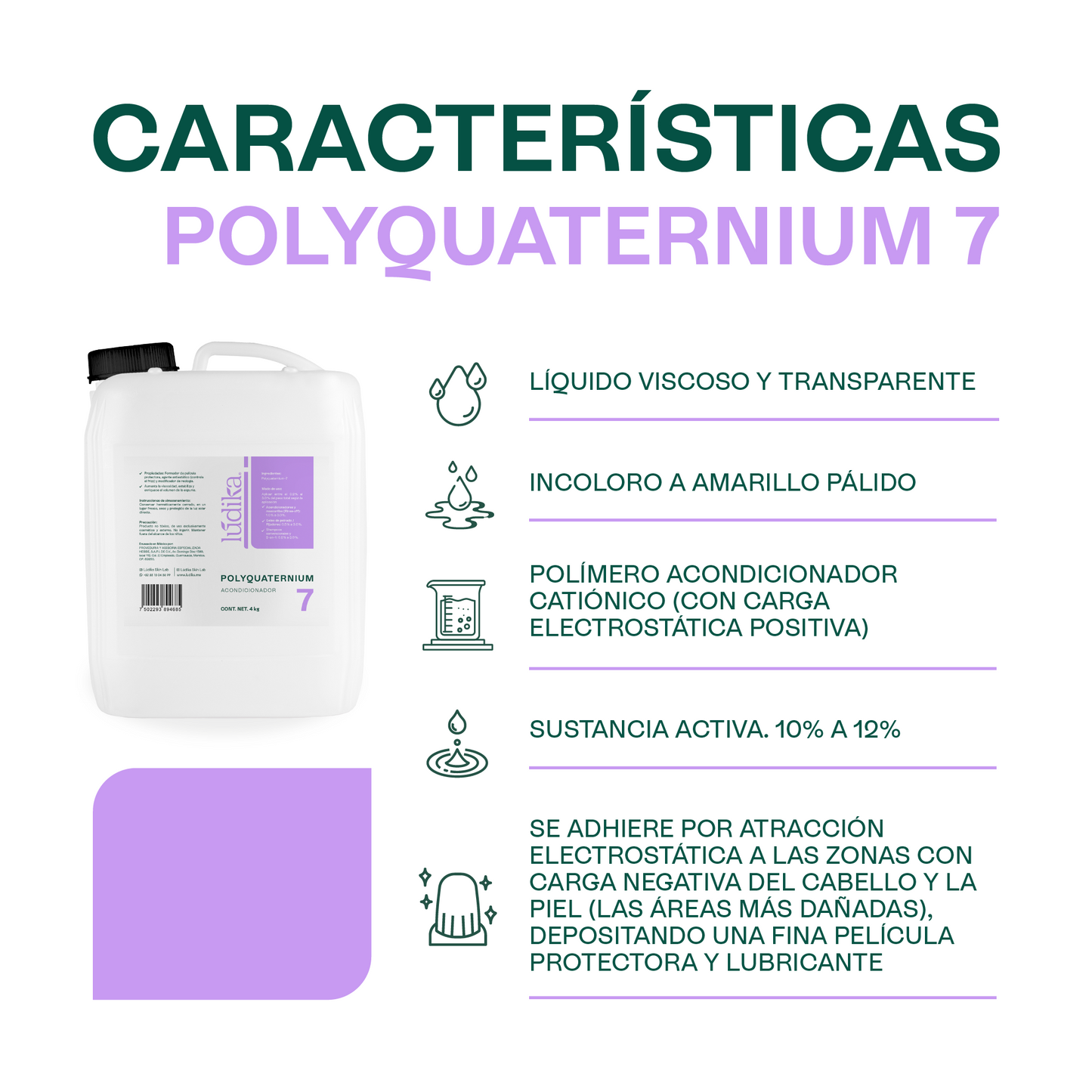 Polyquaternium-7 | Polímero Acondicionador Catiónico | Suavidad, Desenredo y Anti-Frizz