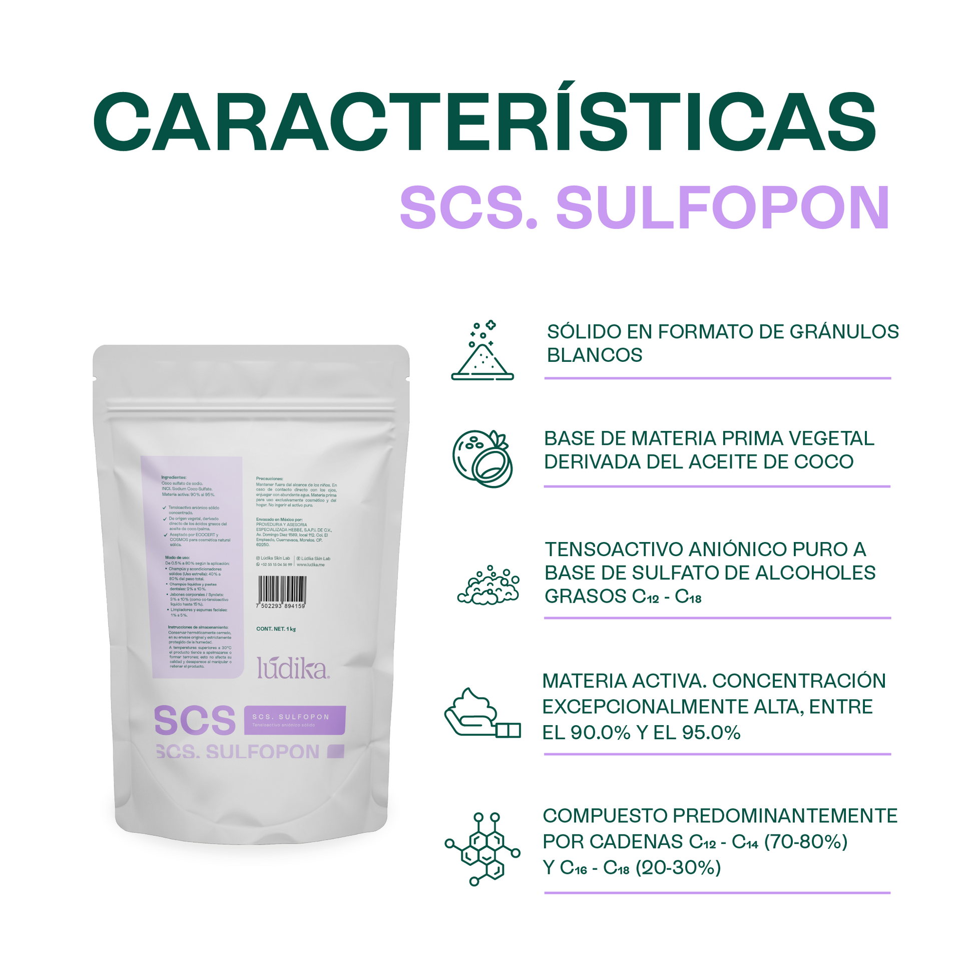 250 g