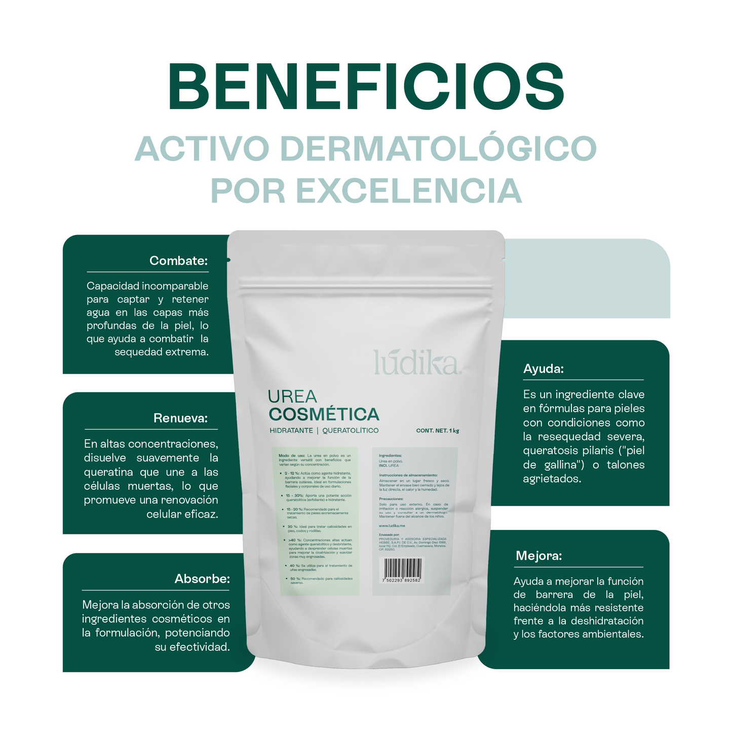 Urea Cosmética Pura | Facial, Corporal y Pies | Humectante y Queratolítico Dosis Dependiente