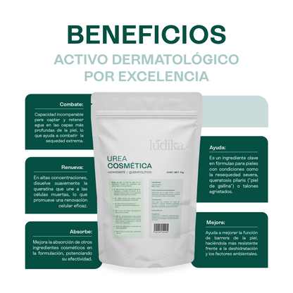 Urea Cosmética Pura | Facial, Corporal y Pies | Humectante y Queratolítico Dosis Dependiente
