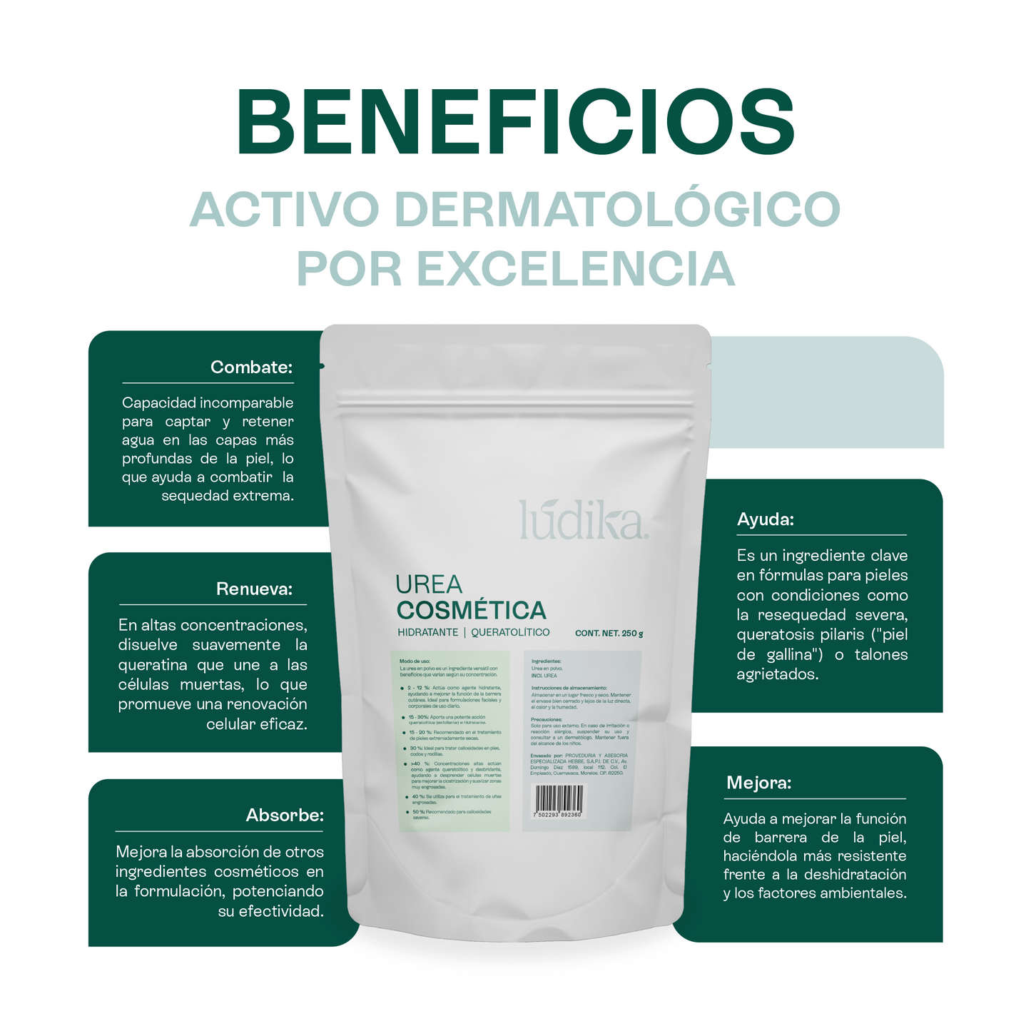 Urea Cosmética Pura | Facial, Corporal y Pies | Humectante y Queratolítico Dosis Dependiente