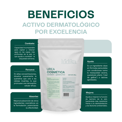 Urea Cosmética Pura | Facial, Corporal y Pies | Humectante y Queratolítico Dosis Dependiente