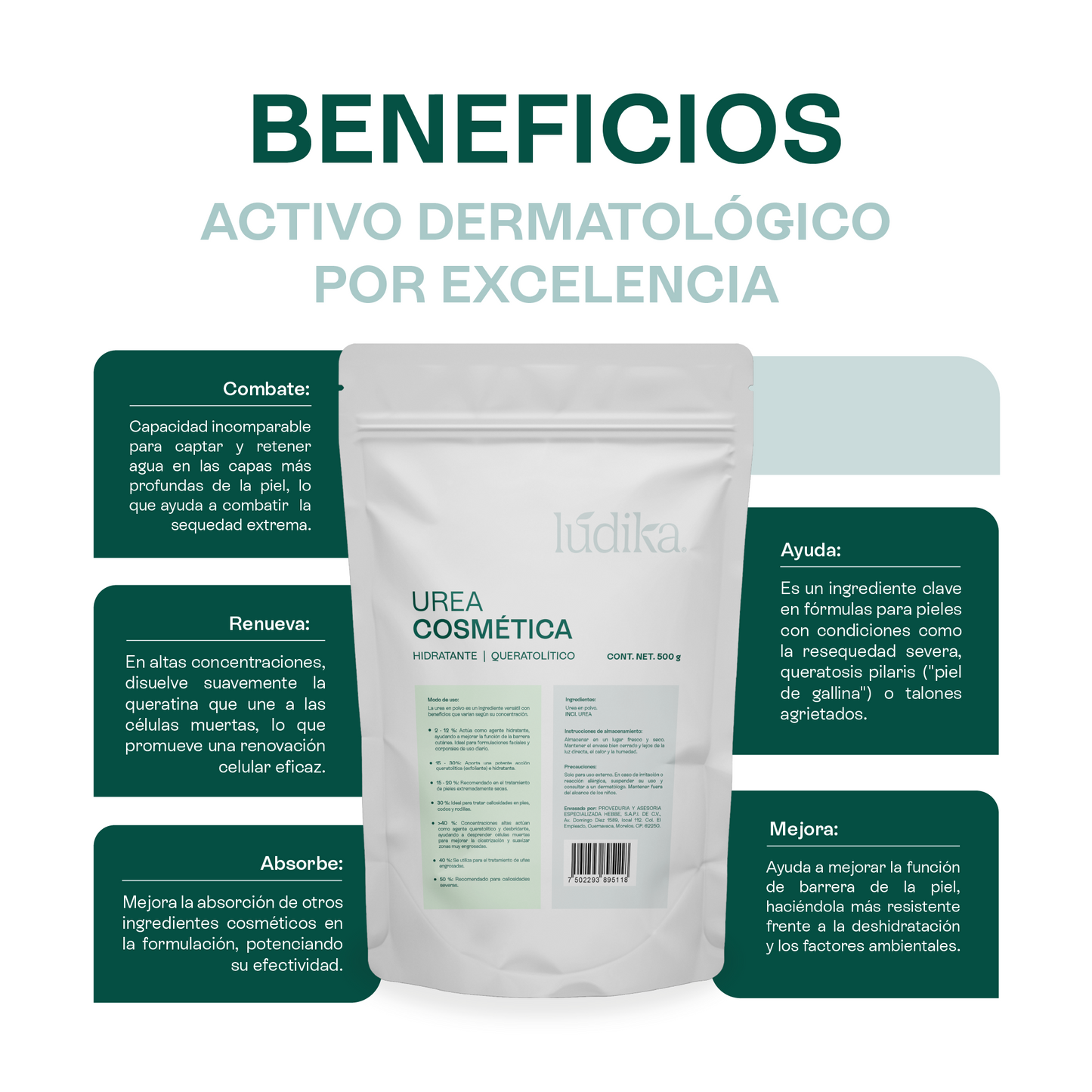 Urea Cosmética Pura | Facial, Corporal y Pies | Humectante y Queratolítico Dosis Dependiente